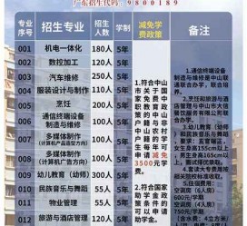 南京中山三角镇雇用兼职模特(中山三角镇雇用兼职模特师傅)