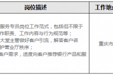 南京关于重庆雇用高端伴游一天20万的信息