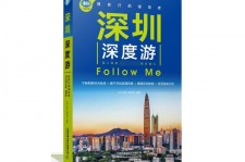 南京深度游(深度游什么意思)