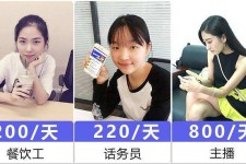 南京关于斗米兼职上的模特雇用的信息