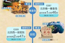南京短途旅游(短途旅游去哪里23天)