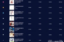 南京伴游中国极速赛车节(各大赛车赛事)