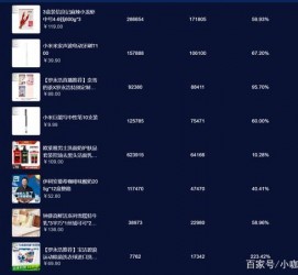 南京伴游中国极速赛车节(各大赛车赛事)
