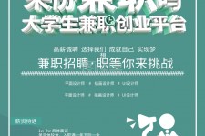 南京泉州兼职平面模特雇用(泉州哪里有雇用平面模特)