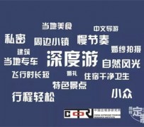 南京深度游(深度游标卡尺的读数方法图解)