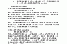 南京商务伴游招聘 「招聘」