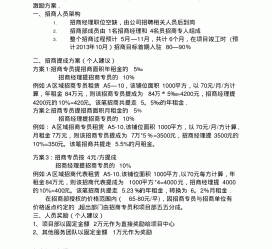 南京商务伴游招聘 「招聘」