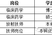 南京上海青浦区伴游雇用(松江区泗泾镇疫情最新动静)