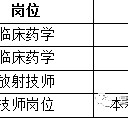 南京上海青浦区伴游雇用(松江区泗泾镇疫情最新动静)