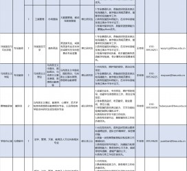 南京伴游雇用2021(北京伴游雇用年薪500万)