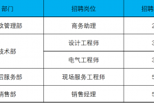 南京上海伴游招聘 上海夜场招聘夜总会求职防骗指南