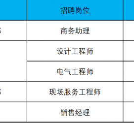 南京上海伴游招聘 上海夜场招聘夜总会求职防骗指南