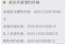 南京伴游兼职平台(伴游兼职平台有哪些)
