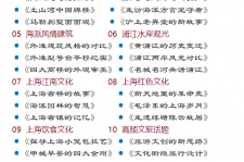 南京上海私人伴游 带着梦想闯上海，遇见上海男人～我小气又小心眼的师傅