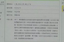 南京三亚市伴游网雇用(三亚市伴游网雇用网)
