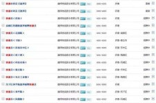 南京包罗昆明伴游雇用90万月薪的词条