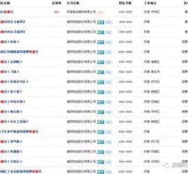 南京包罗昆明伴游雇用90万月薪的词条