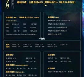 南京关于南京伴游雇用日结日结一万元的信息