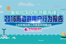 南京周边游(周边游哪里有免费好玩的地方)
